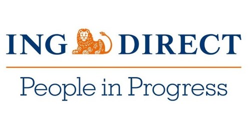 ing direct teléfono gratuito atención